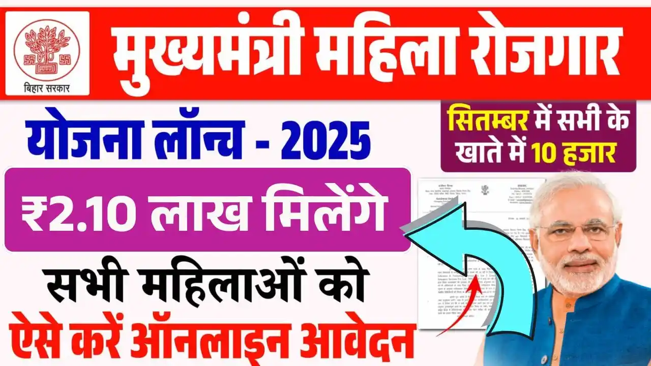 Mukhymantri Mahila Rojgar Yojana Online Apply